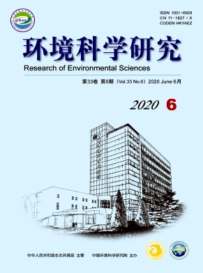 环境科学研究杂志