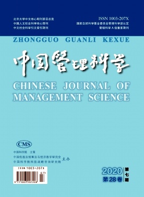 中国管理科学杂志