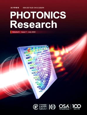 Photonics Research杂志