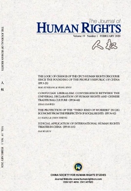 Human Rights杂志
